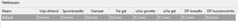 image of the pcb parameters